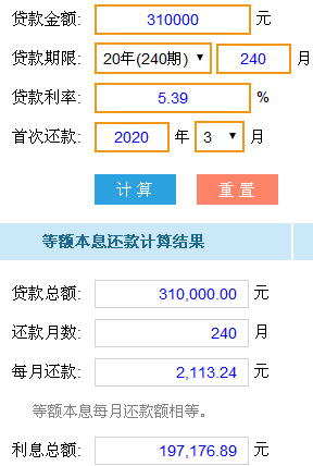 最新還貸款計(jì)算器，理解與應(yīng)用指南，最新還貸款計(jì)算器使用指南與理解手冊(cè)