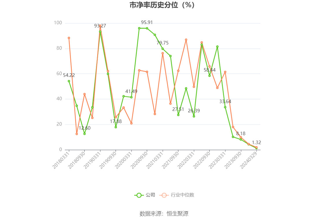 中旗股份最新消息全面解析，中旗股份最新動(dòng)態(tài)全面解讀