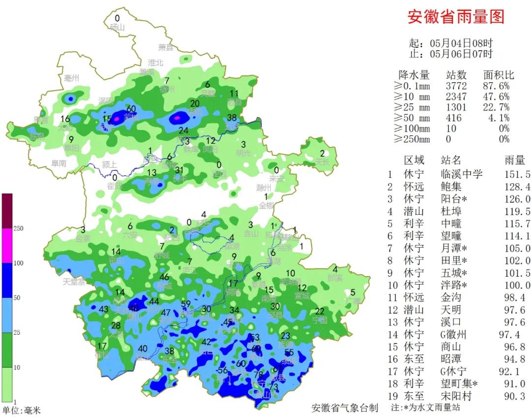 蚌埠天氣預報，未來15天的氣象概覽，蚌埠未來15天天氣預報概覽