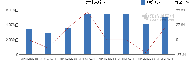 弘訊科技最新消息，引領科技創(chuàng)新，邁向發(fā)展新高度，弘訊科技引領創(chuàng)新，邁向發(fā)展新高度的最新動態(tài)