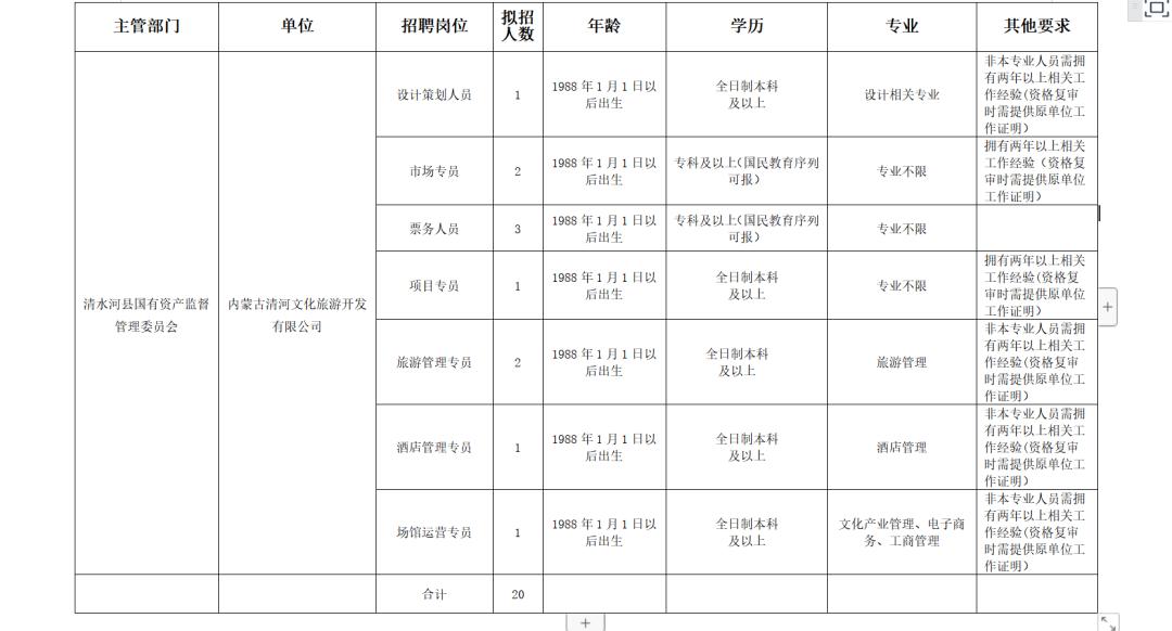 清河縣最新招聘信息概覽，清河縣最新招聘信息全面解析