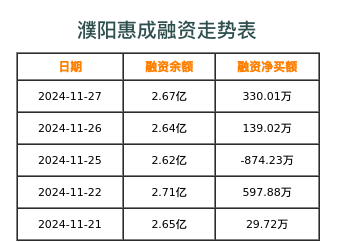 濮陽惠成最新消息全面解析，濮陽惠成最新消息全面解讀