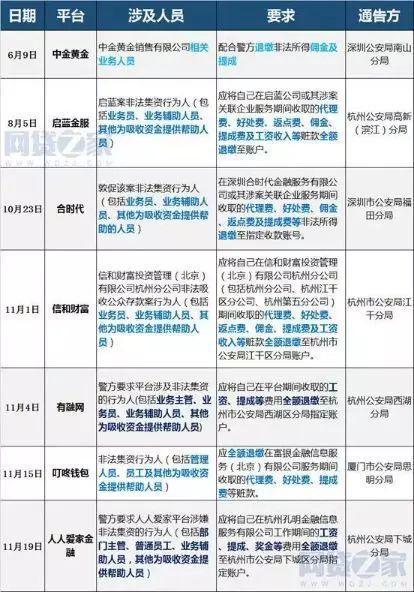 信和大金融最新消息深度解析，信和大金融最新消息全面深度解析