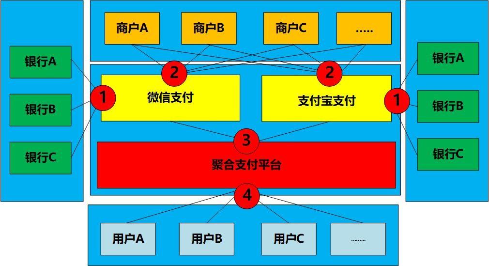 翼支付最新版本下載，便捷支付，一觸即發(fā)，翼支付最新版本下載，便捷支付，瞬間完成