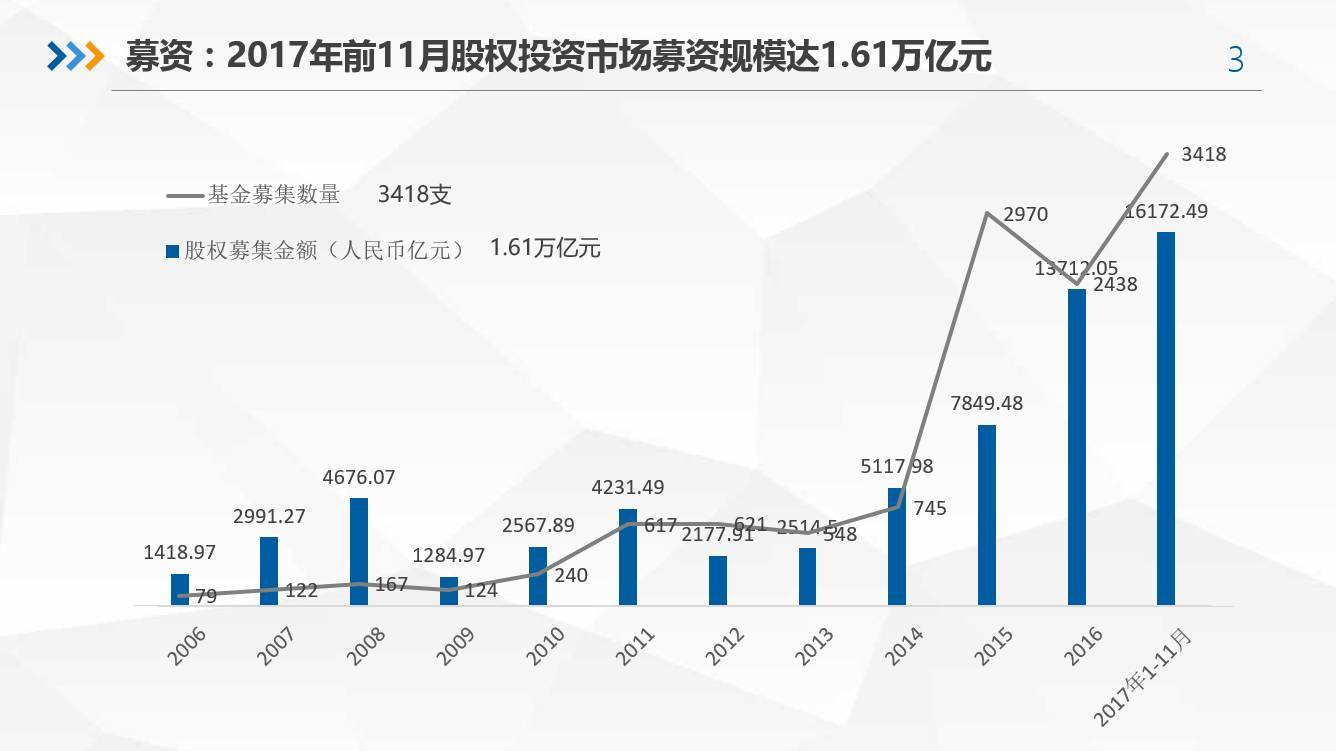 探索未來財富之路，2017最新投資策略，探索未來財富之路，揭秘最新投資策略，助力成功投資之路