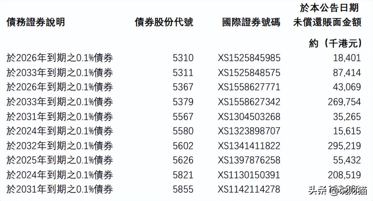 2024年即將停牌重組的股市動(dòng)態(tài)，2024年股市動(dòng)態(tài)，停牌重組在即