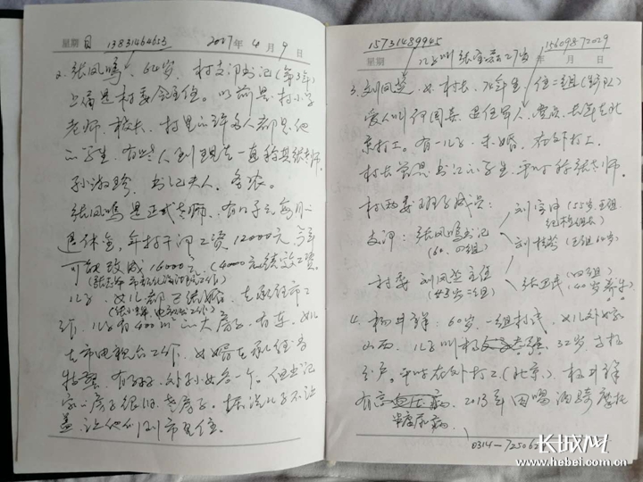 最新駐村日記，探索與發(fā)現(xiàn)，最新駐村日記，探索與發(fā)現(xiàn)的旅程