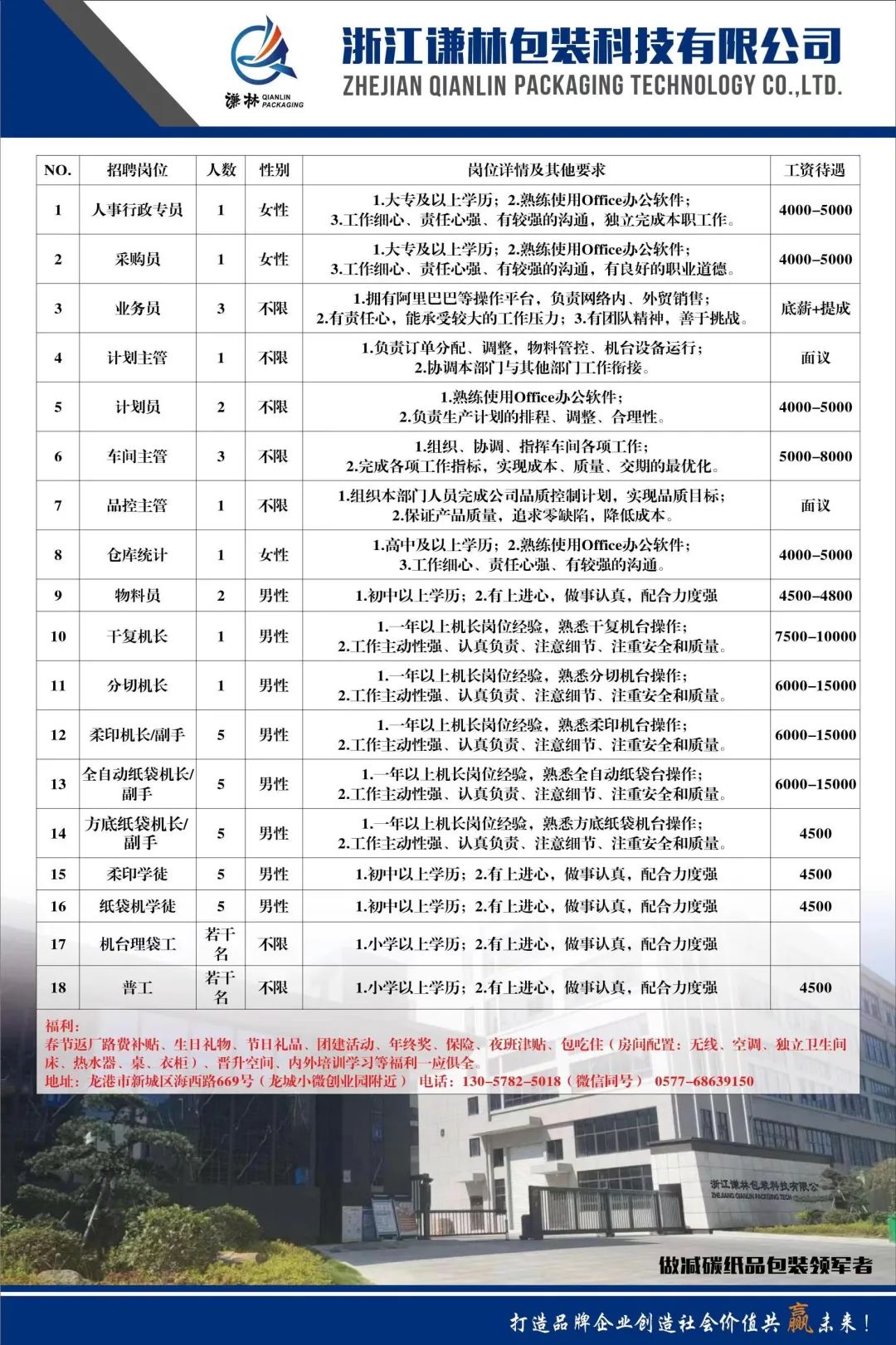 龍巖司機招聘最新信息及其相關(guān)分析，龍巖司機招聘最新信息及深度分析