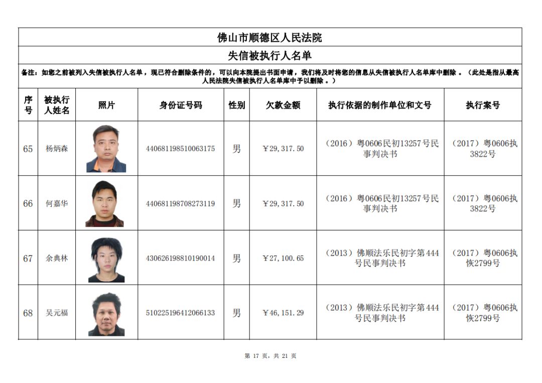 最新上杭老賴名單公布，上杭老賴名單最新公布