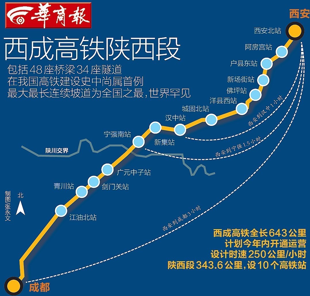 西漢高鐵最新消息，進(jìn)展、挑戰(zhàn)與未來展望，西漢高鐵最新進(jìn)展、挑戰(zhàn)及未來展望