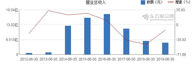 第1416頁