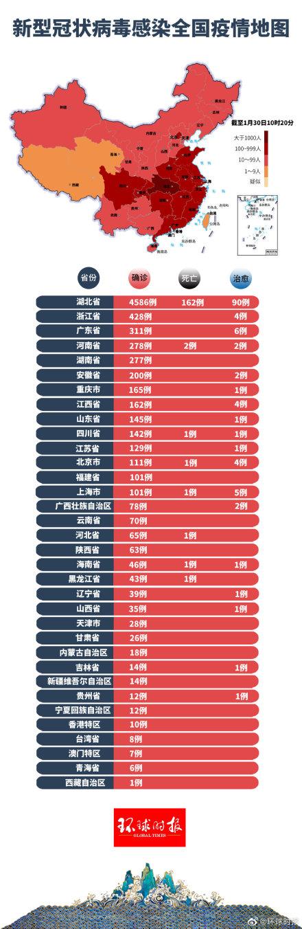 全國疫情今日最新消息，積極向好態(tài)勢持續(xù)鞏固，疫情防控取得顯著成效，全國疫情積極向好態(tài)勢持續(xù)鞏固，疫情防控取得顯著成效的最新消息