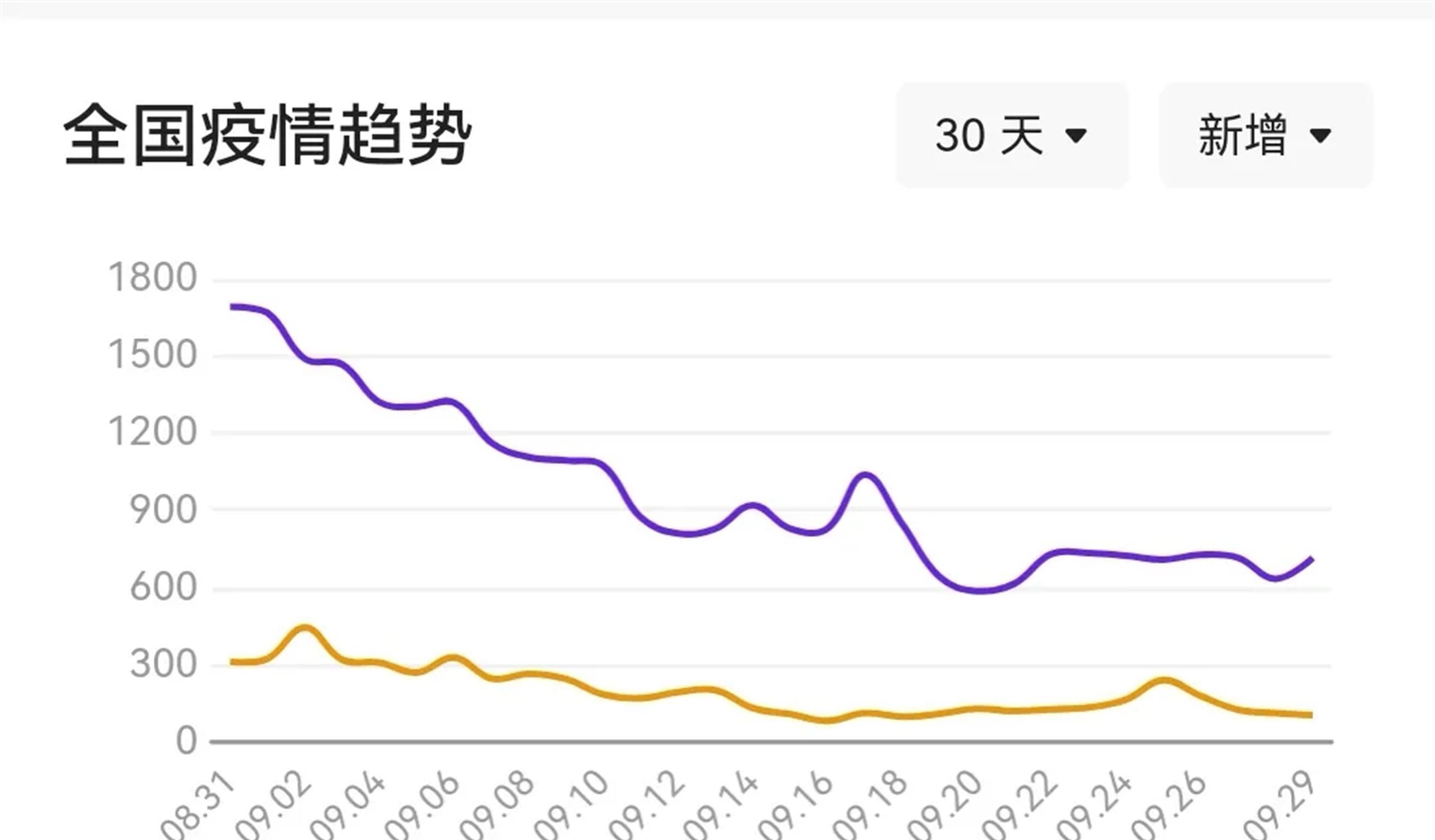 世界疫情最新消息今天，全球抗疫進(jìn)展與挑戰(zhàn)并存，全球疫情最新動(dòng)態(tài)，進(jìn)展與挑戰(zhàn)并存