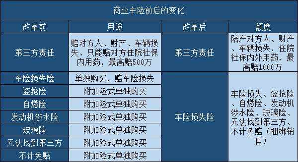 香港 第284頁