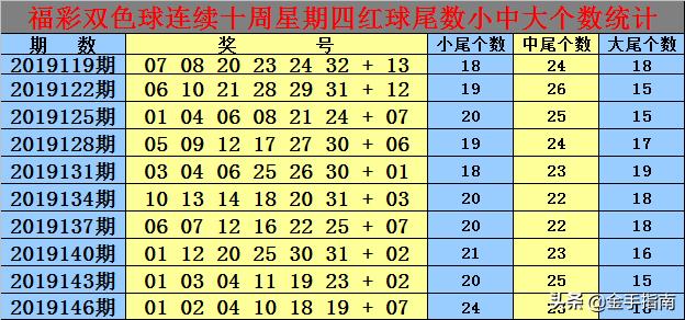 警惕白小姐三肖必中一碼——揭露一種可能的違法犯罪行為，警惕白小姐三肖必中一碼，揭露潛在違法犯罪行為揭秘