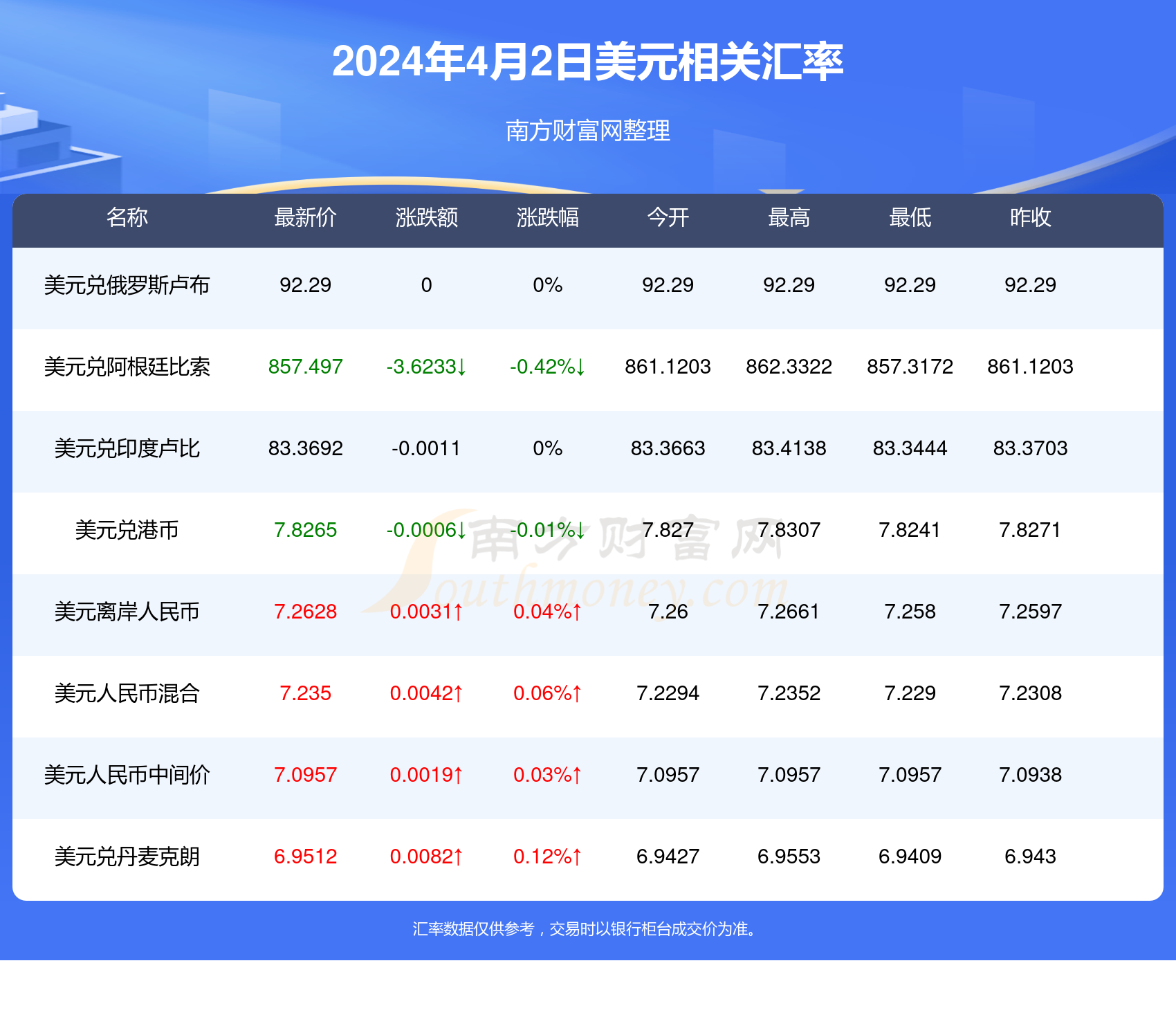 新澳歷史開(kāi)獎(jiǎng)最新結(jié)果查詢今天，新澳歷史開(kāi)獎(jiǎng)結(jié)果今日查詢