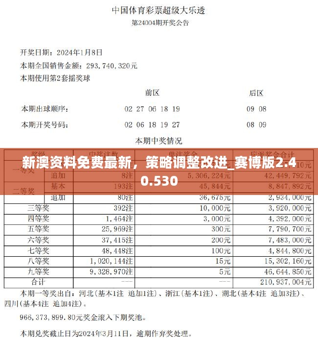 新澳歷史開獎最新結(jié)果及其影響，新澳歷史開獎最新結(jié)果及其深遠(yuǎn)影響