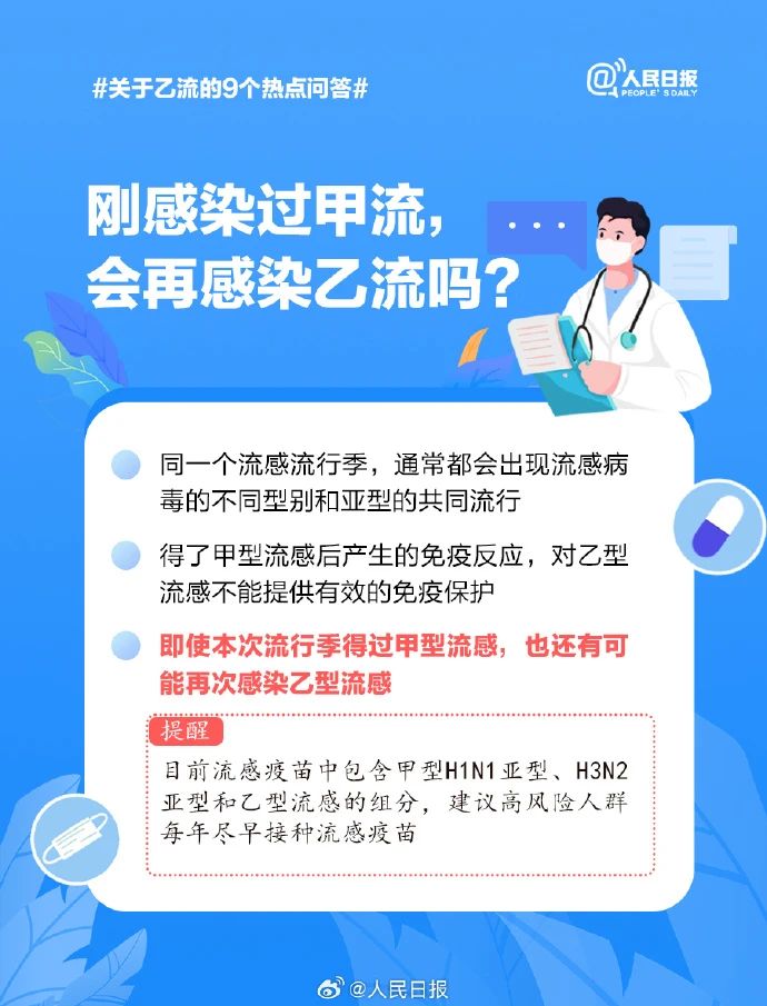 流感最新新聞，全球流感疫情動(dòng)態(tài)及應(yīng)對(duì)策略，全球流感疫情最新動(dòng)態(tài)與應(yīng)對(duì)策略新聞速遞