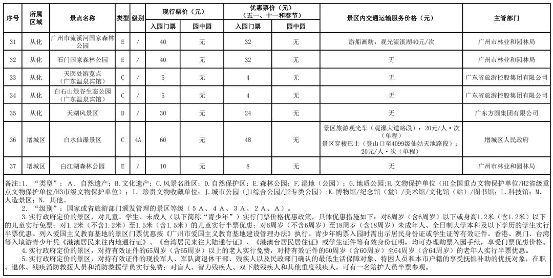 熱點(diǎn) 第1079頁