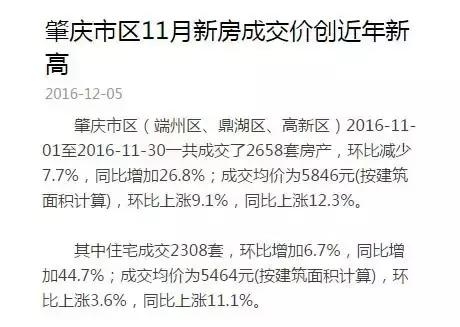 肇慶最新樓價概況與市場趨勢分析，肇慶樓市最新概況及市場趨勢深度解析