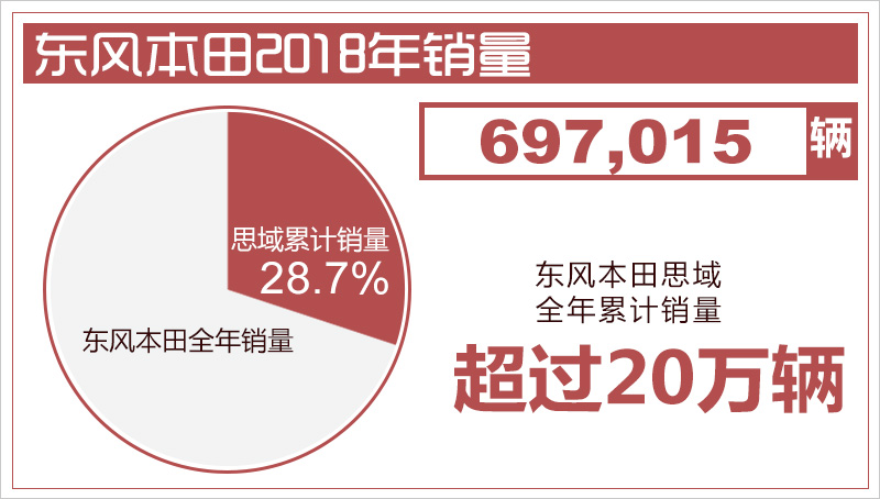 冬日暖陽 第7頁