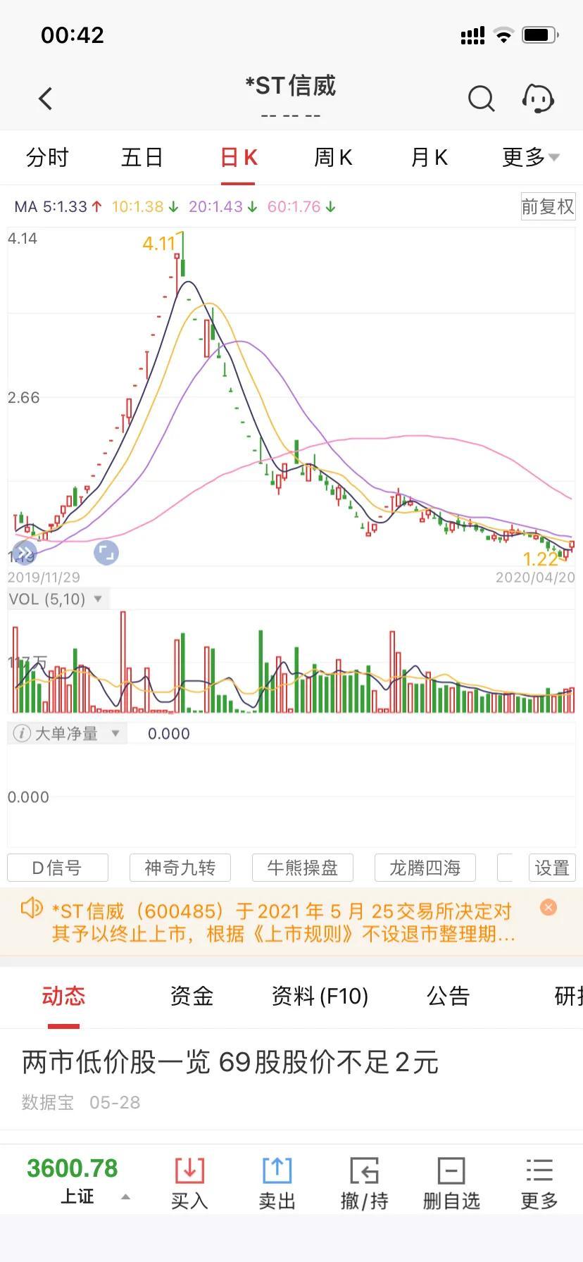 信威集團最新公告深度解讀，信威集團最新公告深度解讀，關(guān)鍵信息一覽