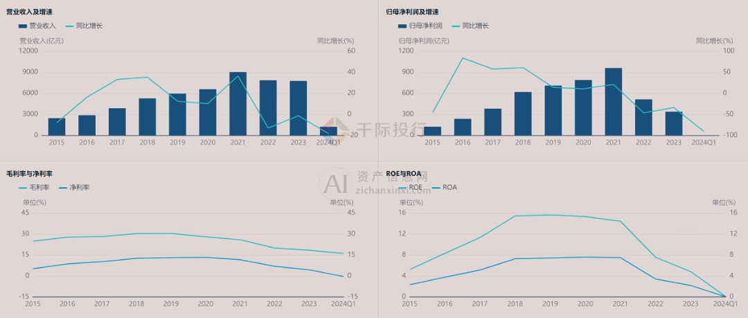 2024年正版資料免費大全最新版本亮點優(yōu)勢和亮點,現(xiàn)狀評估解析說明_Kindle65.401