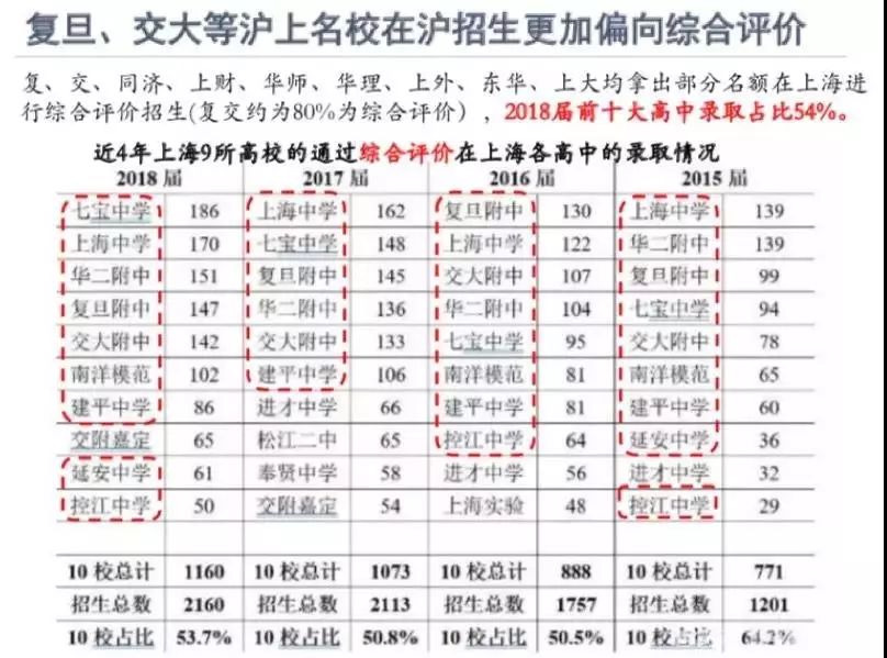 澳門開獎結(jié)果+開獎記錄表生肖,詮釋解析落實(shí)_RX版21.448