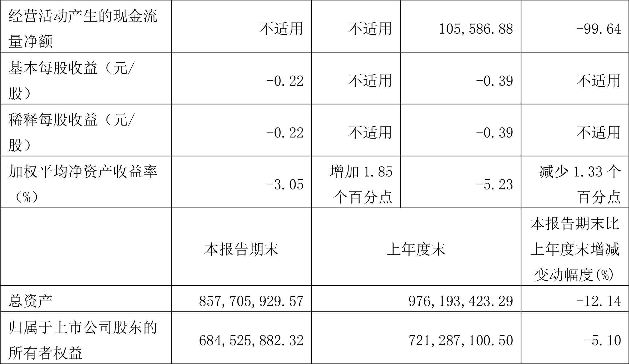 龍韻股份所屬板塊股票解析，龍韻股份所屬板塊股票深度解析