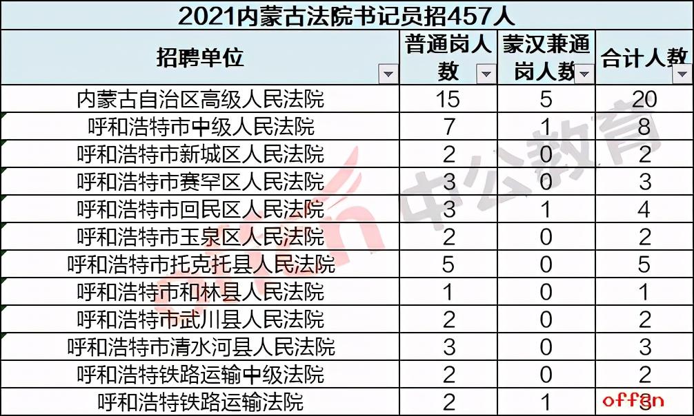 桂林興安最新招聘信息概覽，桂林興安最新招聘信息總覽