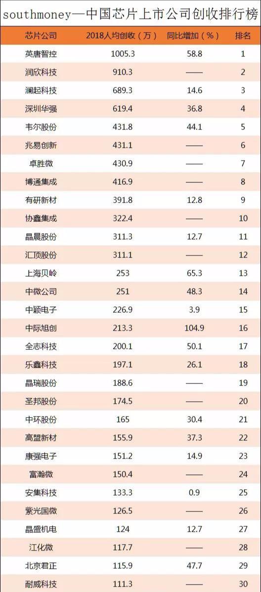 潤欣科技最新消息深度解析，潤欣科技最新消息全面解析