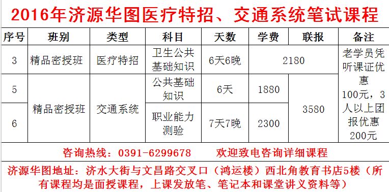 濟(jì)源市最新招聘信息概覽，濟(jì)源市最新招聘信息全面解析