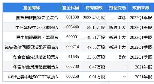 內(nèi)蒙一機(jī)最新消息深度解析，內(nèi)蒙一機(jī)最新消息深度解讀與分析