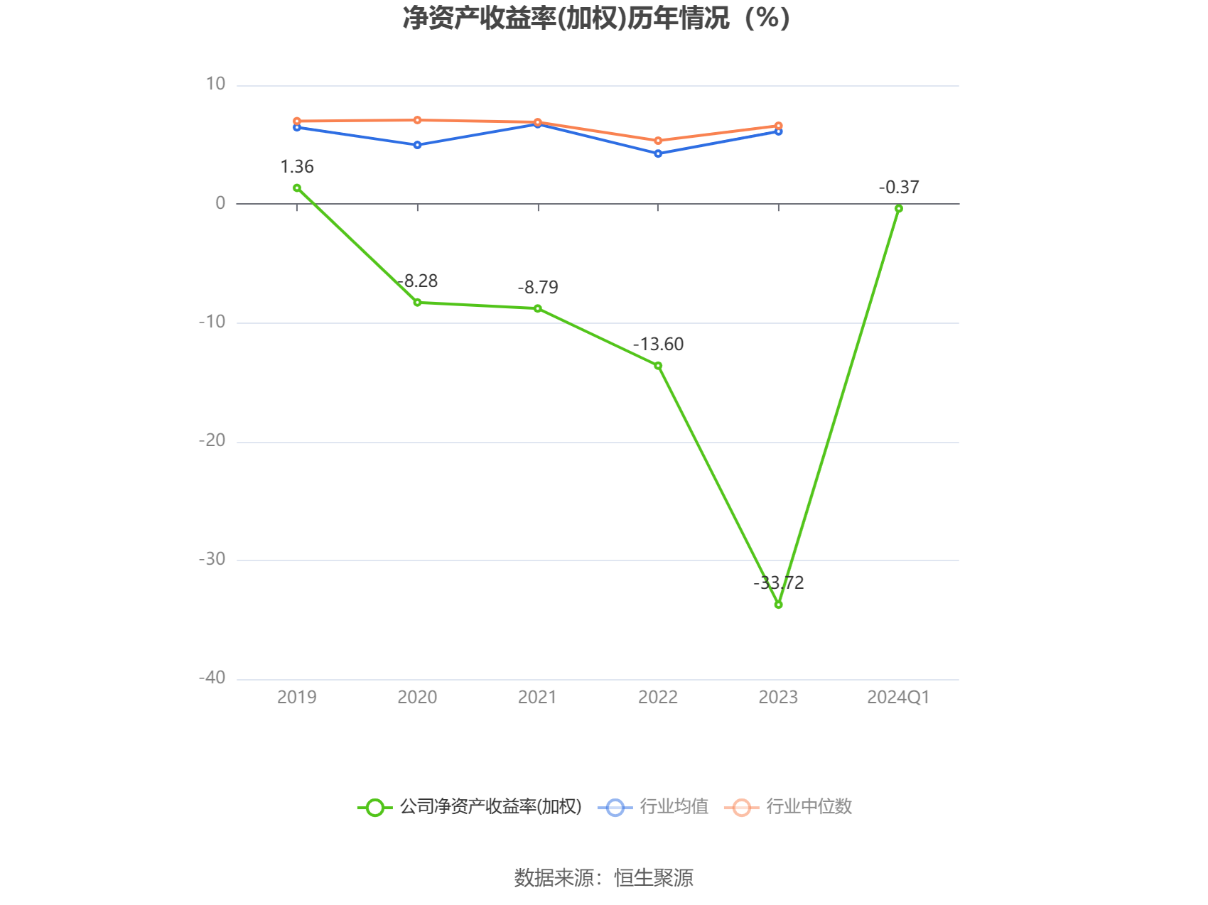 新澳2024今晚開獎結果,數(shù)據(jù)執(zhí)行驅動決策_HarmonyOS19.376