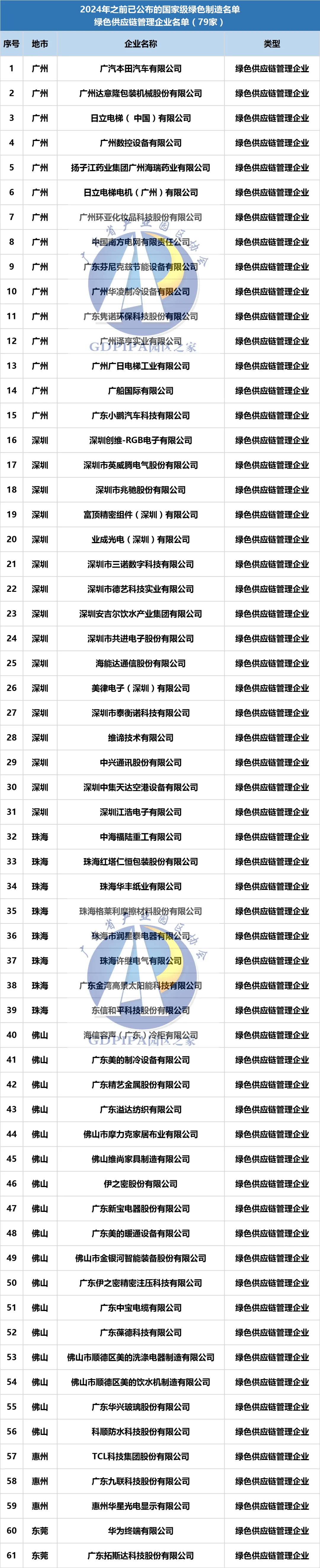 管家婆2024正版資料大全,全面評(píng)估解析說明_Lite11.187