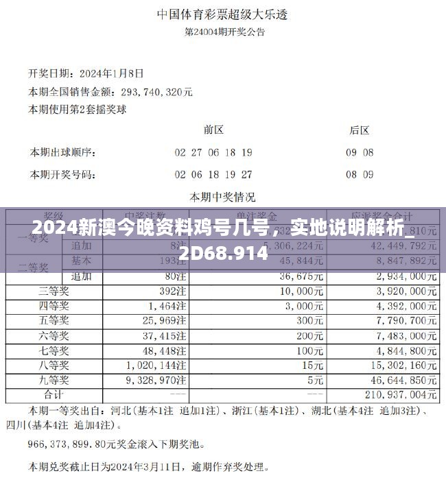 2024新澳今晚資料雞號(hào)幾號(hào),實(shí)效設(shè)計(jì)解析策略_macOS19.169