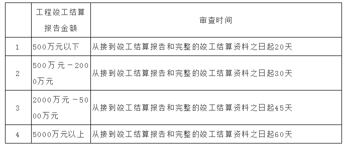 2024新澳最新開獎(jiǎng)結(jié)果查詢,迅速執(zhí)行設(shè)計(jì)計(jì)劃_HarmonyOS37.966