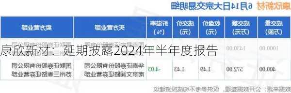 康欣新材最新消息全面解析，康欣新材最新動態(tài)全面解讀