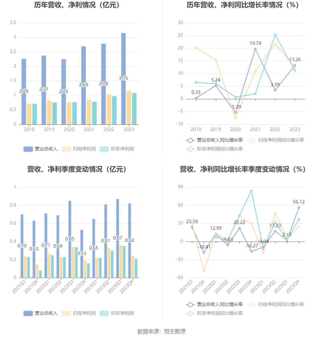 澳門(mén)管家婆一碼一肖中特,深層策略設(shè)計(jì)數(shù)據(jù)_3DM62.54