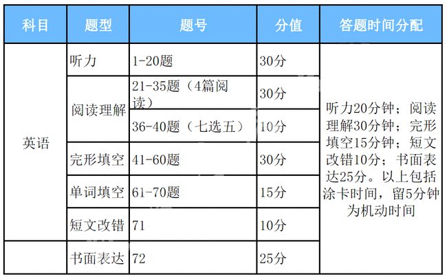 內(nèi)蒙古最新喪葬費(fèi)標(biāo)準(zhǔn)概述，內(nèi)蒙古喪葬費(fèi)最新標(biāo)準(zhǔn)解析