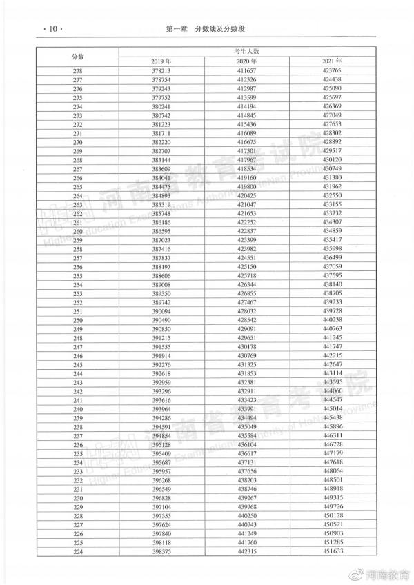 河南高考改革最新方案，邁向多元化評價體系的新征程（2018年版），河南高考改革最新方案，多元化評價體系新征程（2018年）