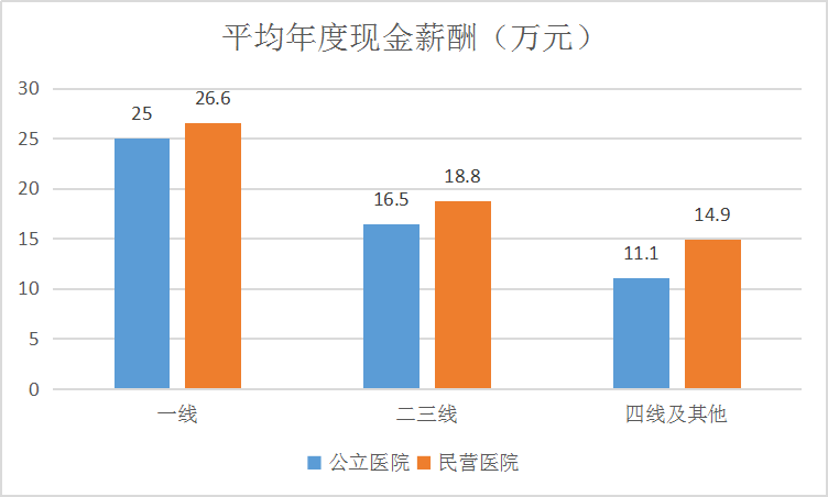 qianming 第8頁(yè)