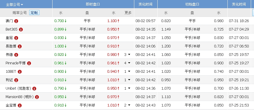 澳門三肖三碼三期鳳凰,數(shù)據(jù)導向實施步驟_V版17.936