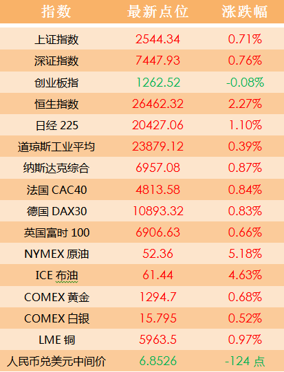 lulan 第8頁