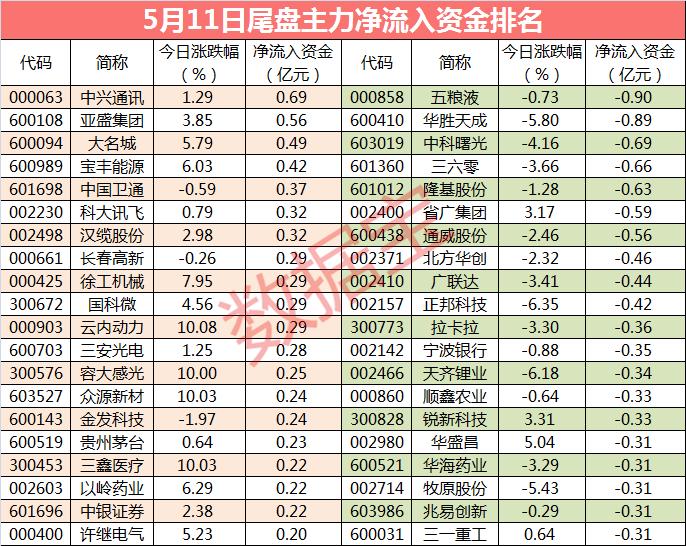 亞盛集團(tuán)股票最新消息全面解析，亞盛集團(tuán)股票最新消息全面解讀