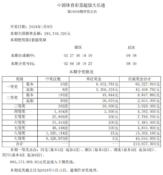 新澳天天開獎免費(fèi)資料查詢,性質(zhì)解答解釋落實(shí)_限量版47.603