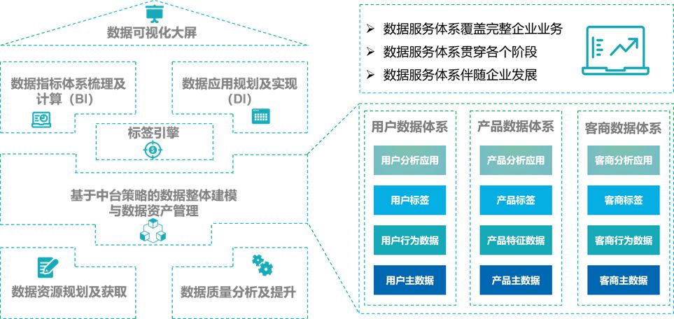 新澳門資料免費(fèi)精準(zhǔn),數(shù)據(jù)驅(qū)動(dòng)方案實(shí)施_專家版76.78