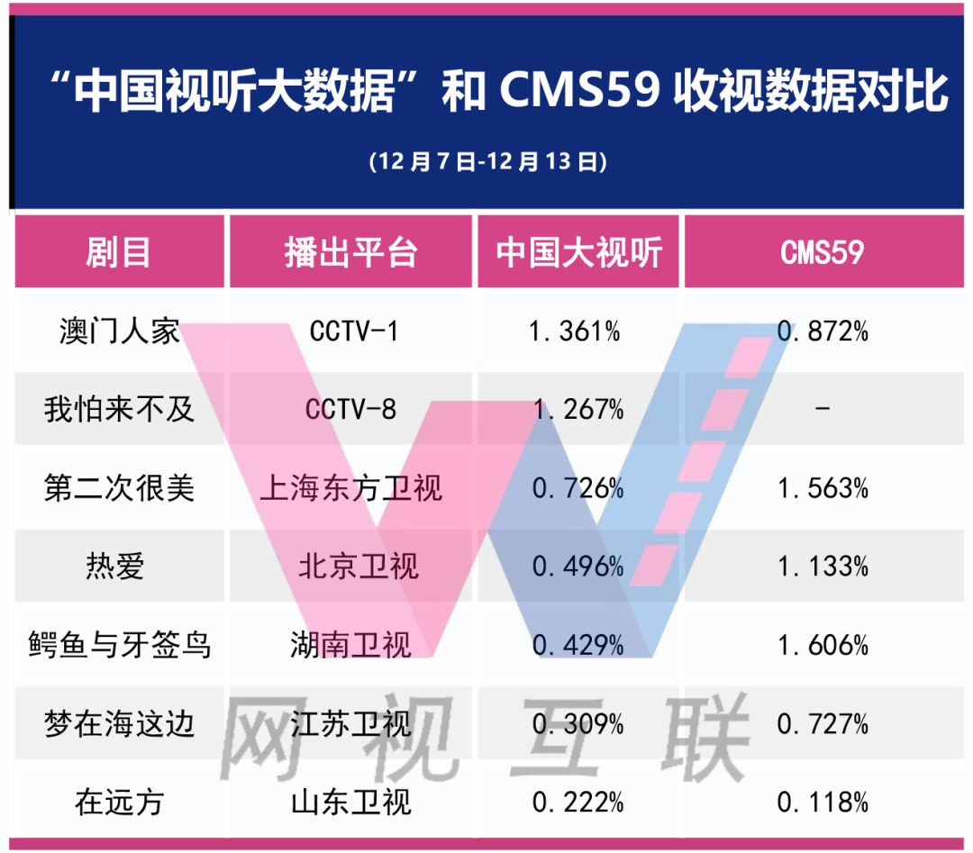 2024澳門六今晚開獎結(jié)果出來,實(shí)地評估數(shù)據(jù)策略_suite59.689