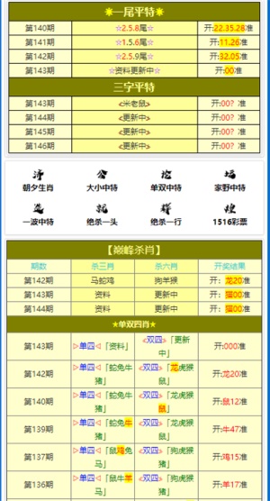 黃大仙三期內(nèi)必開一肖,數(shù)據(jù)解析支持策略_OP10.975