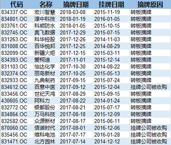 新三板最新政策，重塑市場生態(tài)，激發(fā)創(chuàng)新活力，新三板政策更新重塑市場生態(tài)，激發(fā)創(chuàng)新活力新機遇